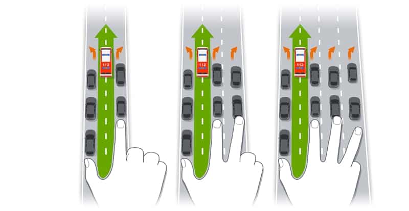 Daumenregel bei der Bildung einer Rettungsgasse im Straßenverkehr